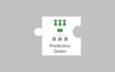 Best Practices for Building a Dialer Solution