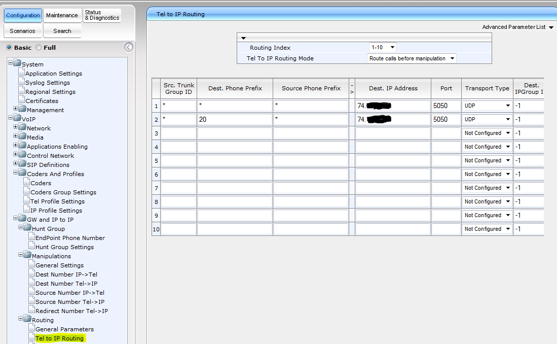 Tel to IP Routing