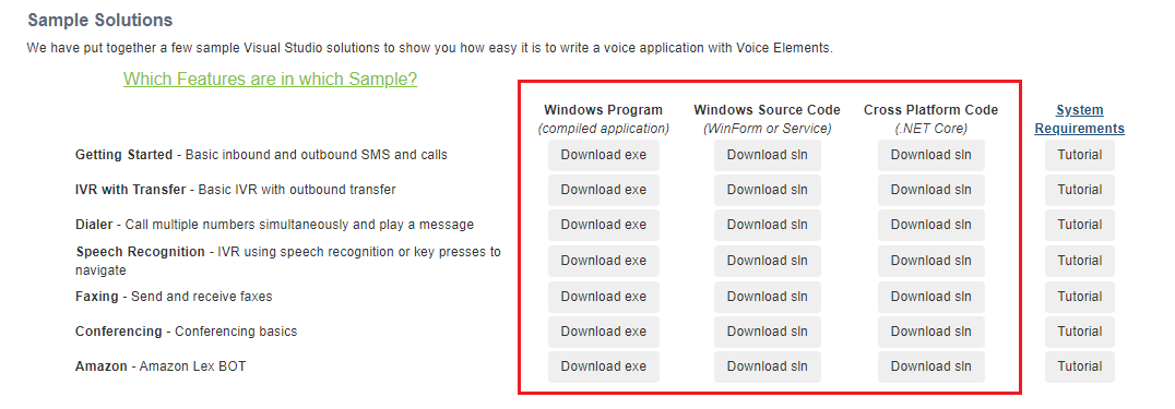 Demo Dashboard Sample Solutions noting the three download formats available.