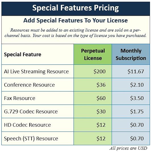Special Features Pricing_v3.2 Voice API Platform Special Features Pricing Table