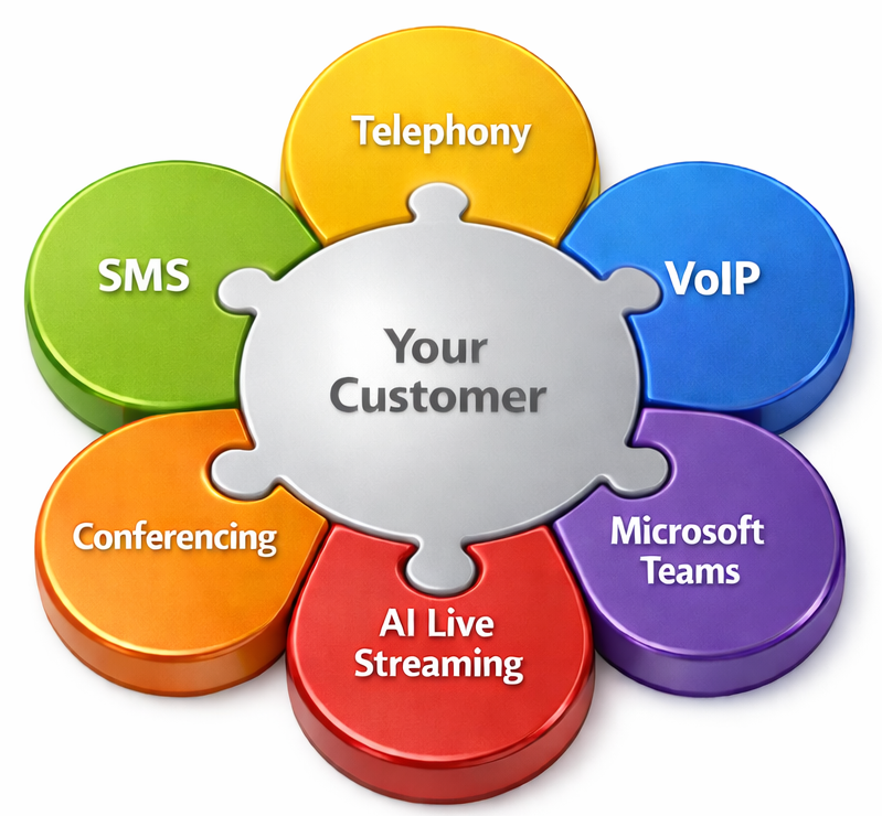 Conversational AI - don't leave out a critical piece!