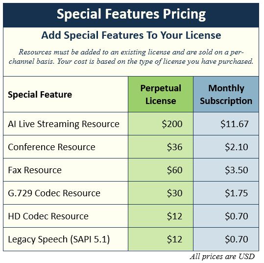 Special Features Pricing_v3.3 Special Features Pricing